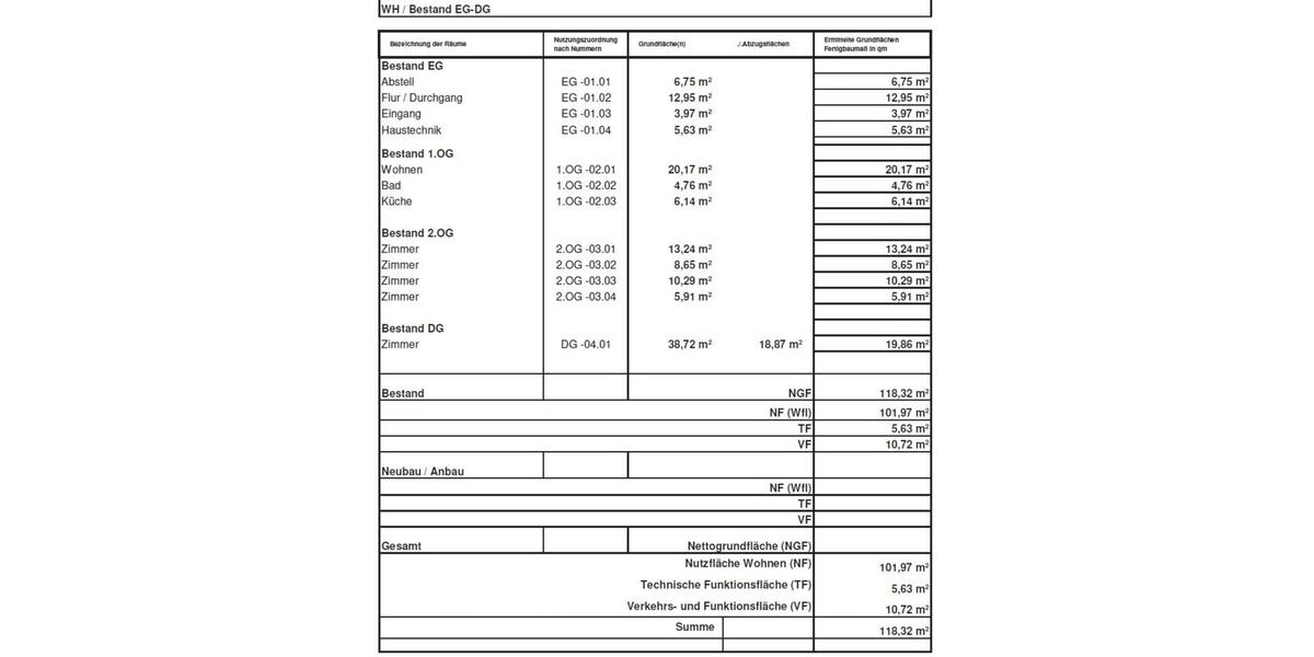 Doppelhaushälfte Ihringen - 5 Zimmer, 102 m&sup2;, 189.000&euro; | Angebot:25305370