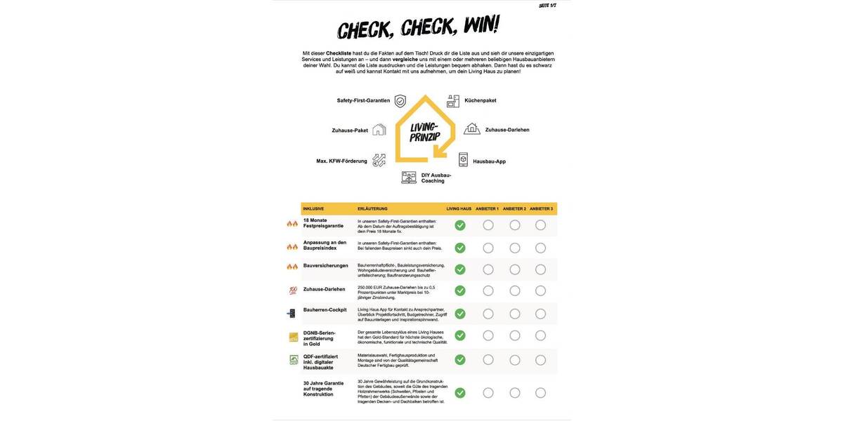 Einfamilienhaus Eppstein Vockenhausen - 6 Zimmer, 125 m&sup2;, 699.965&euro; | Angebot:26258105