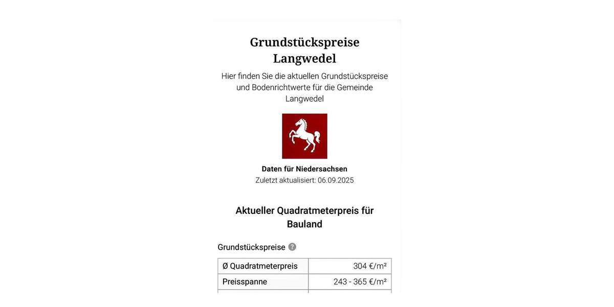 Grundstück Langwedel Daverden - 77.777&euro; | Angebot:24435125