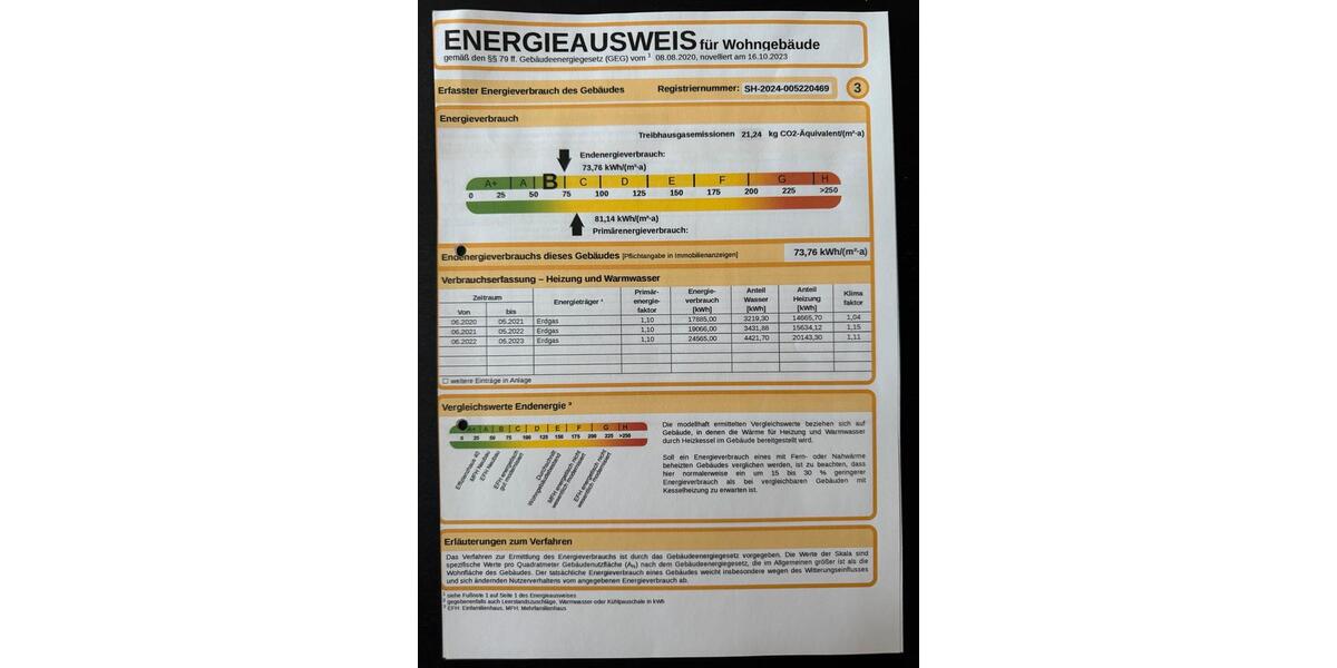 EXCLUSIVES REETDACH-LANDHAUS Nähe Hamburg 5 zimmer