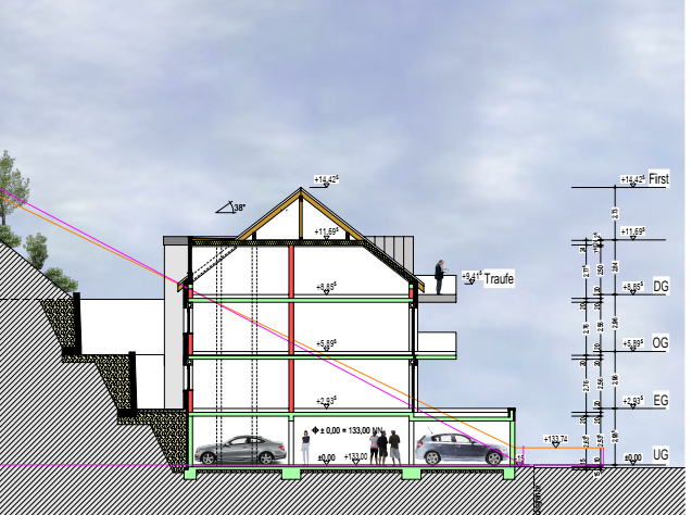 Baugrundstück für 12 WE mit genehmigter Bauvoranfrage Trier-Ehrang - ideal für ISB Förderung zimmer