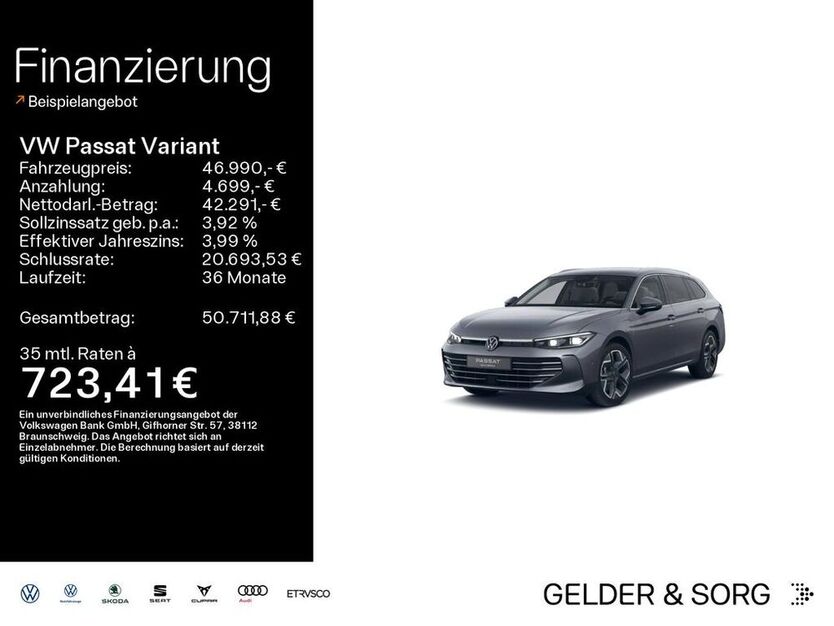 Passat Variant