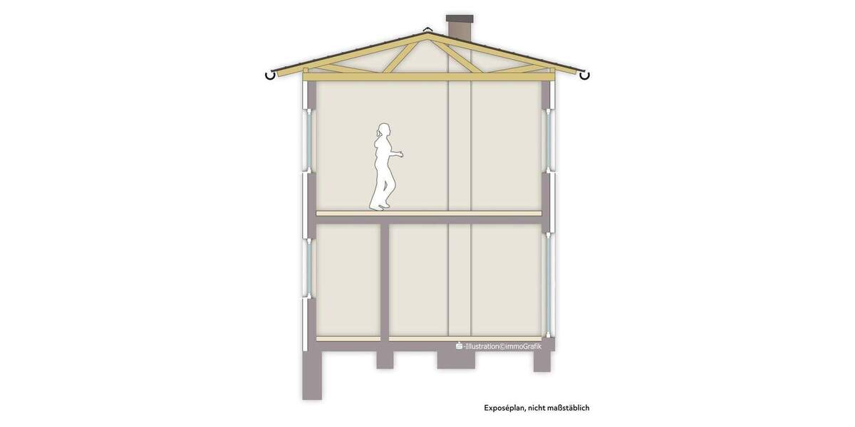 Einfamilienhaus Bad Berka - 4 Zimmer, 95 m&sup2;, 110.000&euro; | Angebot:25211207