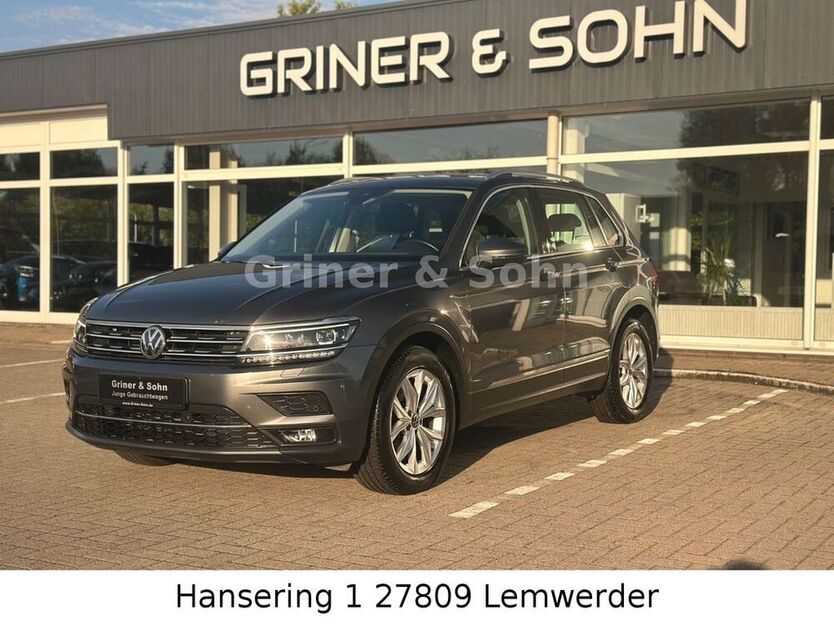 Tiguan