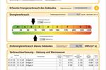 Doppelhaushälfte Hamburg Wandsbek - 4 Zimmer, 114 m&sup2;, 589.000&euro; | Angebot:27309273