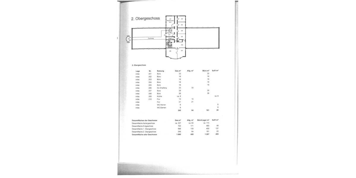 Gewerbeobjekt Kassel Waldau - 7 Zimmer, 2 m&sup2;, 2.100.000&euro; | Angebot:26696191