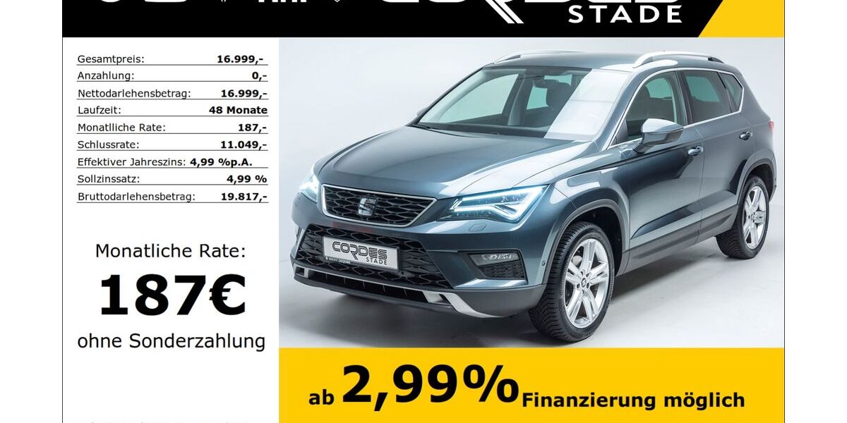 Seat Ateca 95.190 km 16.999 &euro; Stade 21680