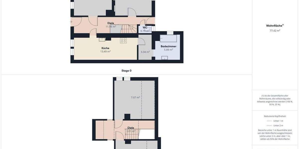Einfamilienhaus Neuhaus-Schierschnitz Schierschnitz - 4 Zimmer, 77 m&sup2;, 34.999&euro; | Angebot:25737990