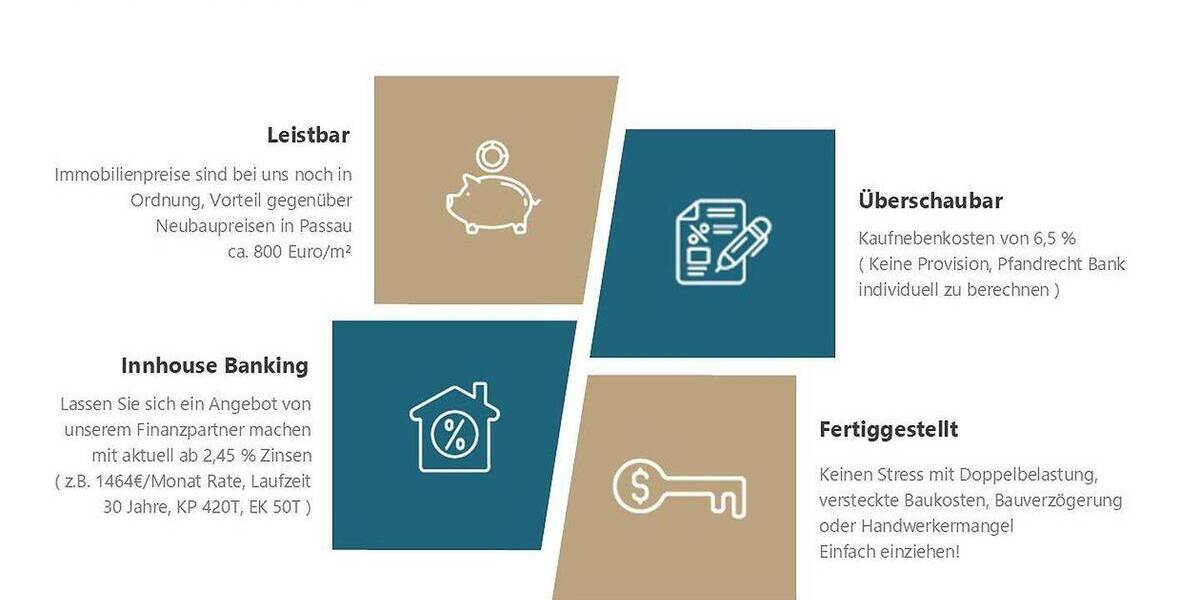 Etagenwohnung Passau Innstadt - 3 Zimmer, 129 m&sup2;, 420.000&euro; | Angebot:26331135