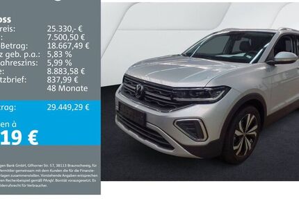 VW T-Cross