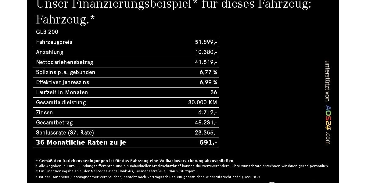Mercedes-Benz GLB 200 5.000 km 51.899 &euro; Altdorf 90518