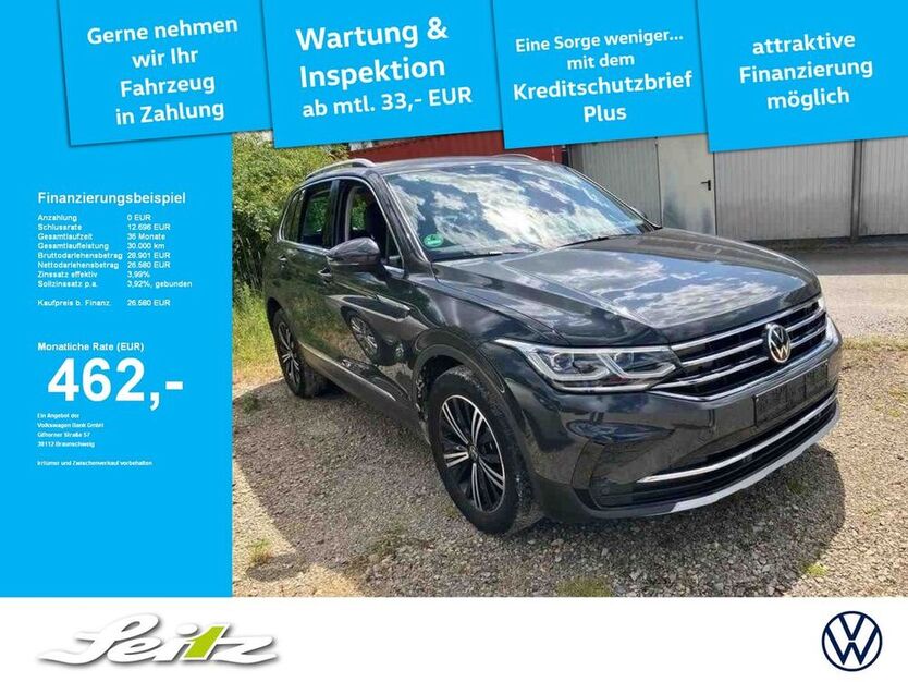 Tiguan