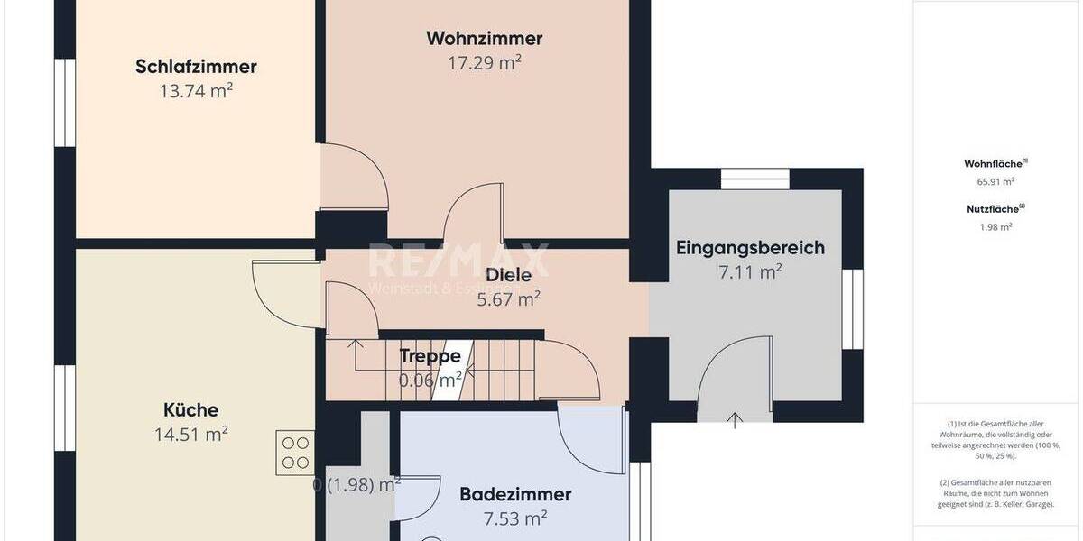 Einfamilienhaus Rumpshagen Rumpshagen - 4 Zimmer, 103 m&sup2;, 119.000&euro; | Angebot:26029099