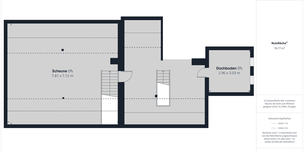 Eigenheim ab 66.000 Euro - mit ca. 50-80k Ausbau zum fertigen Zuhause! - Einfamilienhaus Bischofrod | Angebot:26380305