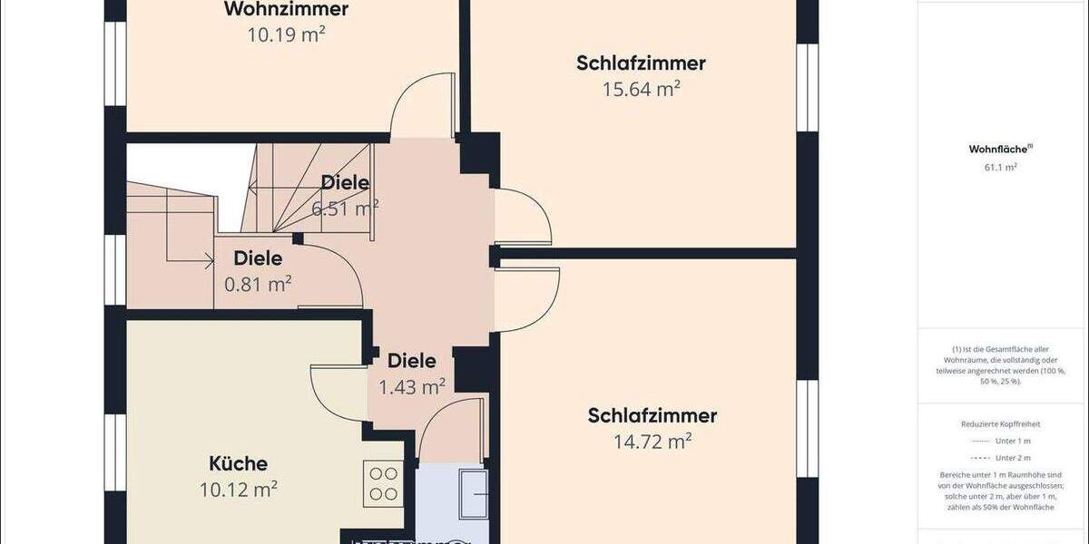 Einfamilienhaus Goldbach / Unterafferbach Goldbach - 8 Zimmer, 179 m&sup2;, 329.000&euro; | Angebot:25747500