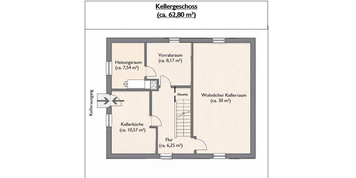 Einfamilienhaus Neustadt in Holstein Neustadt - 4 Zimmer, 136 m&sup2;, 458.000&euro; | Angebot:26502655
