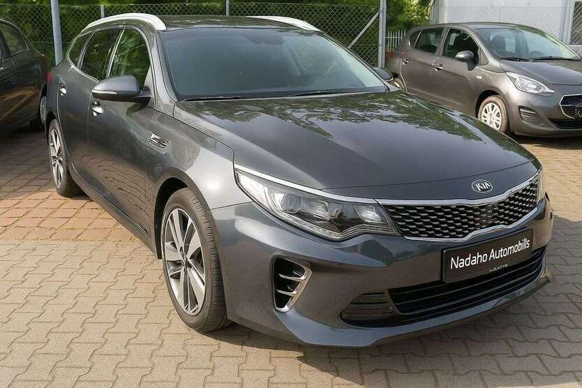 Optima