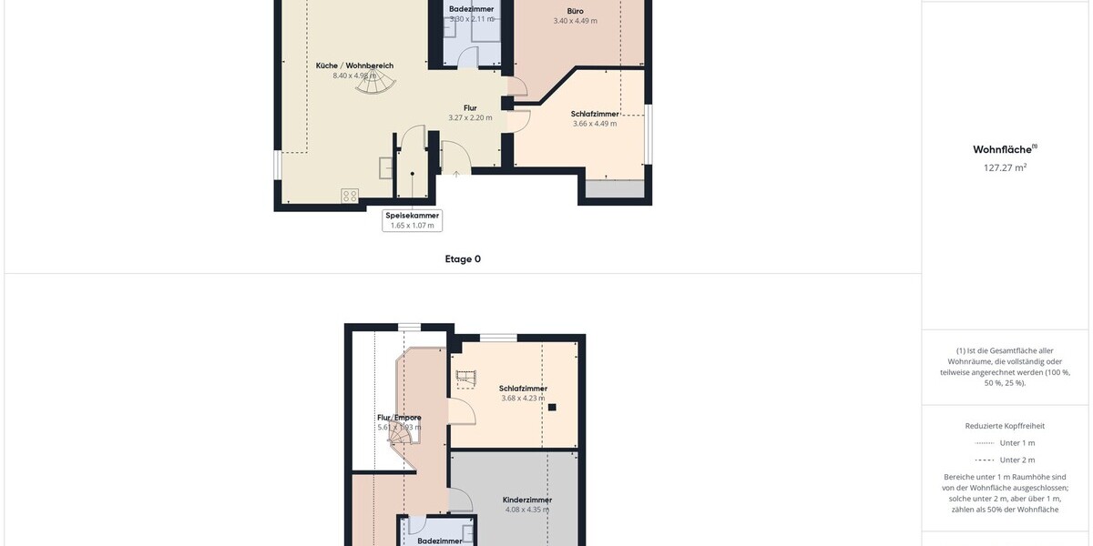 Ebenen-Wechsel: Wohnen mit Eigenheim-Vibe - Maisonettenwohnung Suhl Schmiedefeld am Rennsteig | Angebot:26181265