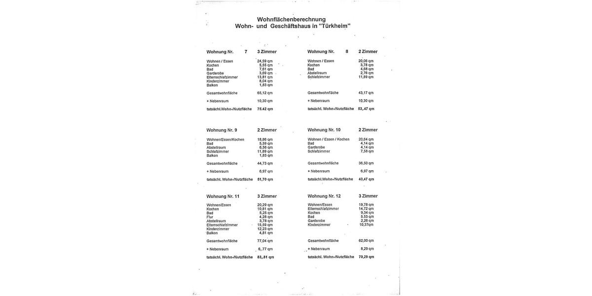 Etagenwohnung Türkheim - 2 Zimmer, 53 m&sup2;, 183.950&euro; | Angebot:26296592