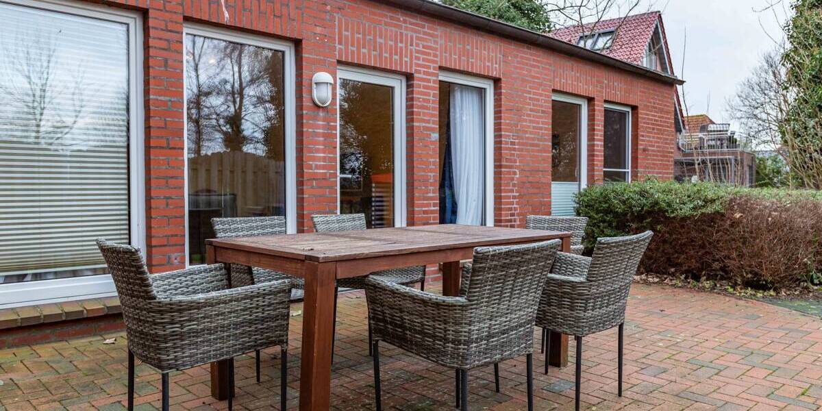 Etagenwohnung Borkum - 1 Zimmer, 291 m&sup2;, 1.700.000&euro; | Angebot:25735264
