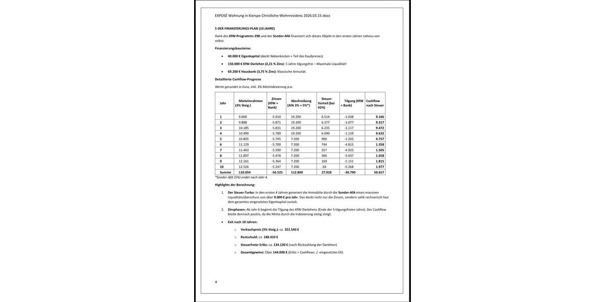 Etagenwohnung Kierspe - 2 Zimmer, 62 m&sup2;, 240.000&euro; | Angebot:25629902