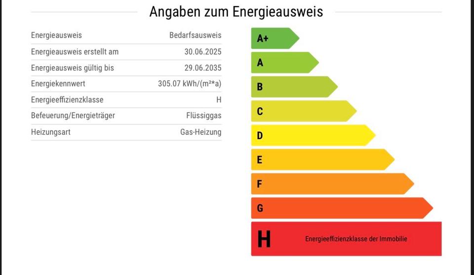 Einfamilienhaus Krauschwitz i. d. O.L. - 5 Zimmer, 115 m&sup2;, 134.500&euro; | Angebot:26999350