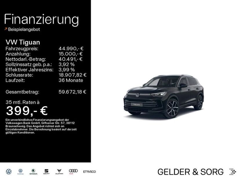 Tiguan