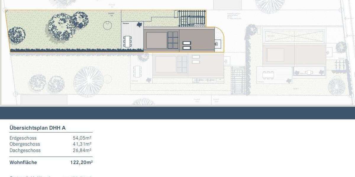 Wir bauen für Sie! - Stadtnah & Naturverbunden: Exklusive Doppelhaushälfte in Burghausen 4 zimmer
