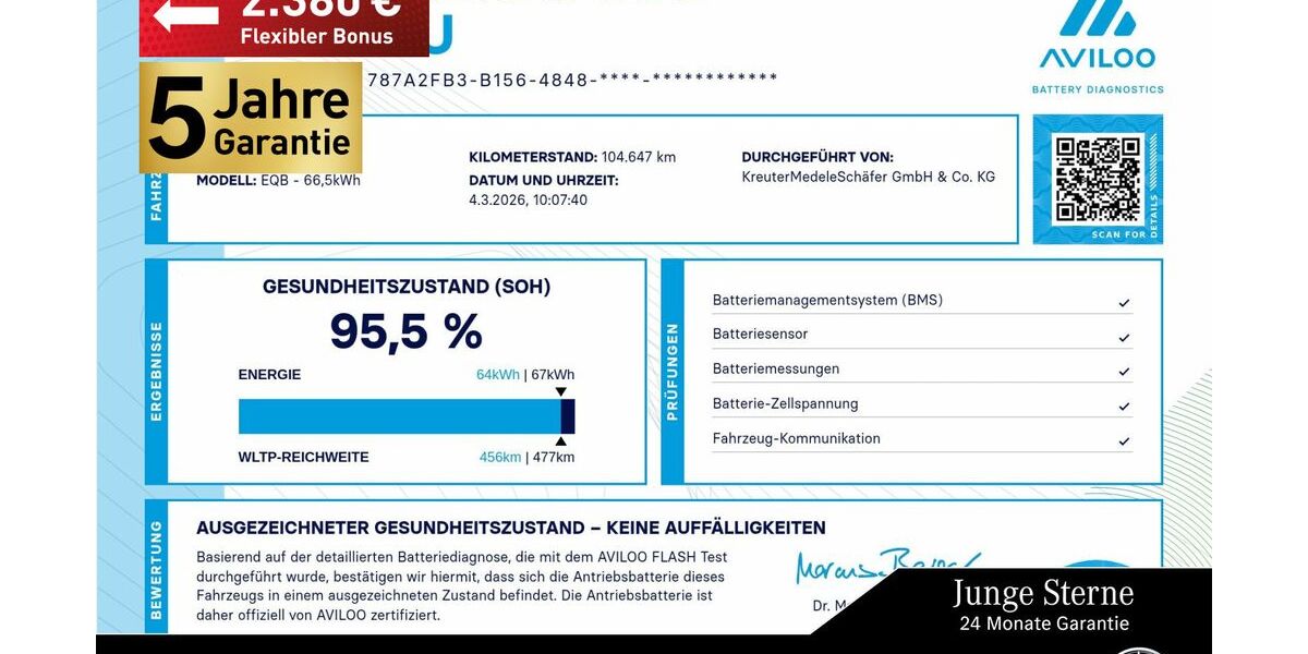 Mercedes-Benz EQB 104.748 km 28.980 &euro; Immenstadt 87509