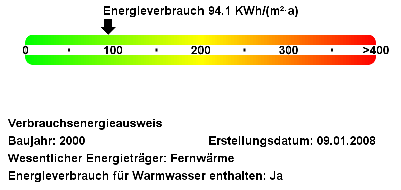 Gemütliche Singlewohnung mit WB-Schein - 2- Flensburg Altstadt/Zentrum | Angebot:26430858