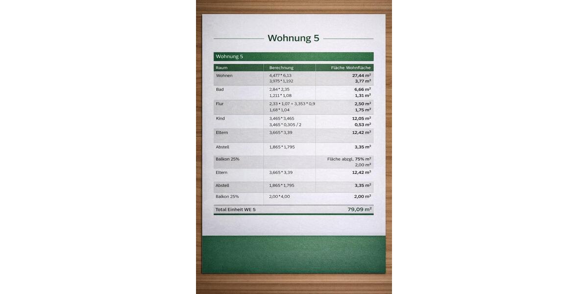 Etagenwohnung Rülzheim - 3 Zimmer, 79 m&sup2;, 361.050&euro; | Angebot:24716543