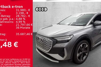 Audi Q4 e-tron 25.199 km 31.980 € Leipzig 04129