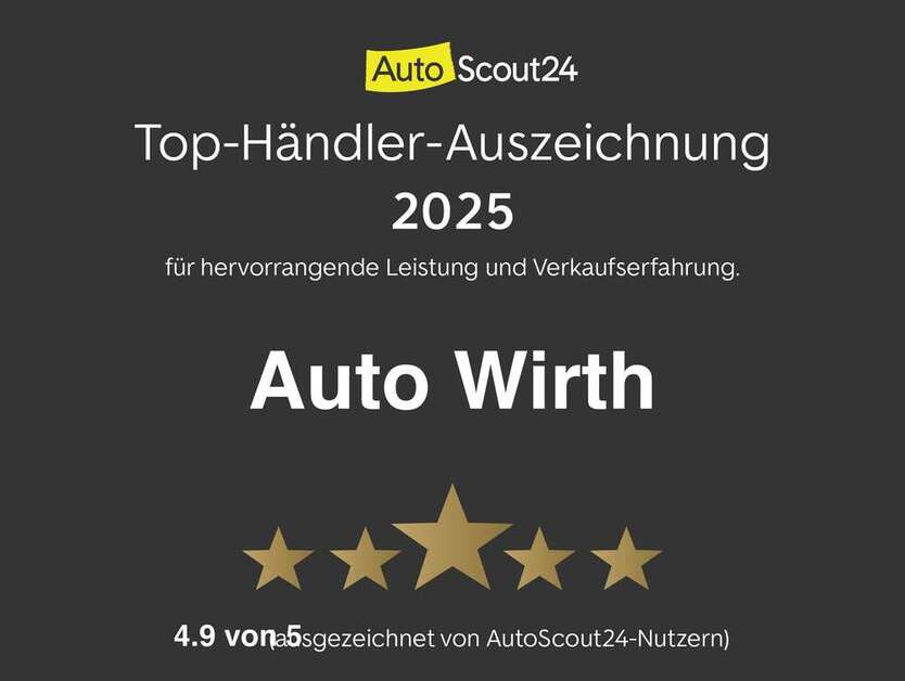 GLK 200