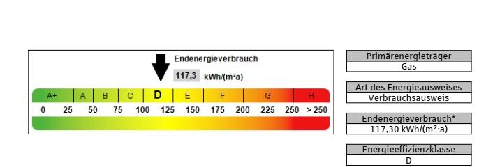 Mehrfamilienhaus, Wohnhaus Remscheid - 12 Zimmer, 382 m&sup2;, 499.000&euro; | Angebot:25873121