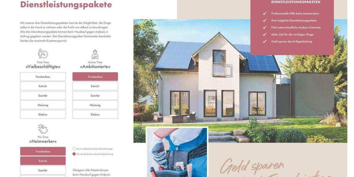 Einfamilienhaus Dallgow-Döberitz Dallgow - 3 Zimmer, 119 m&sup2;, 367.999&euro; | Angebot:25469502