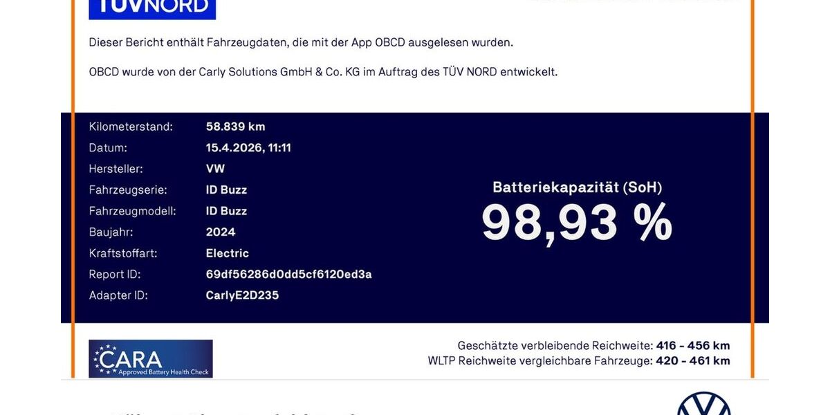 VW ID. Buzz 58.839 km 43.425 &euro; Dortmund 44379