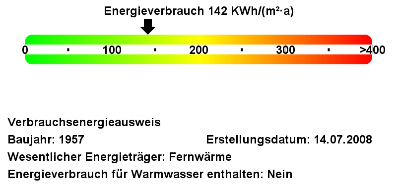 Modernisierte Wohnung - 2- Flensburg Ramsharde | Angebot:27330848
