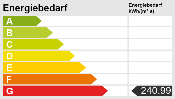 Herzogenrath – Klein im Format, groß im Potenzial - Einfamilienhaus Herzogenrath | Angebot:26991496