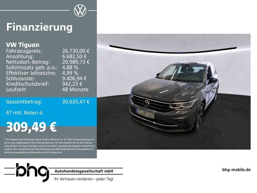Tiguan