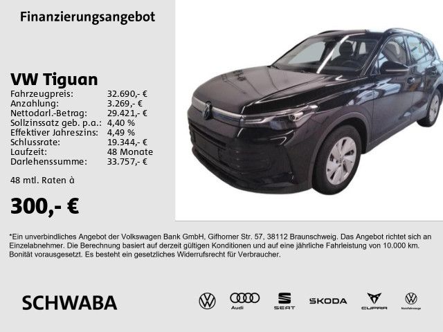 Tiguan