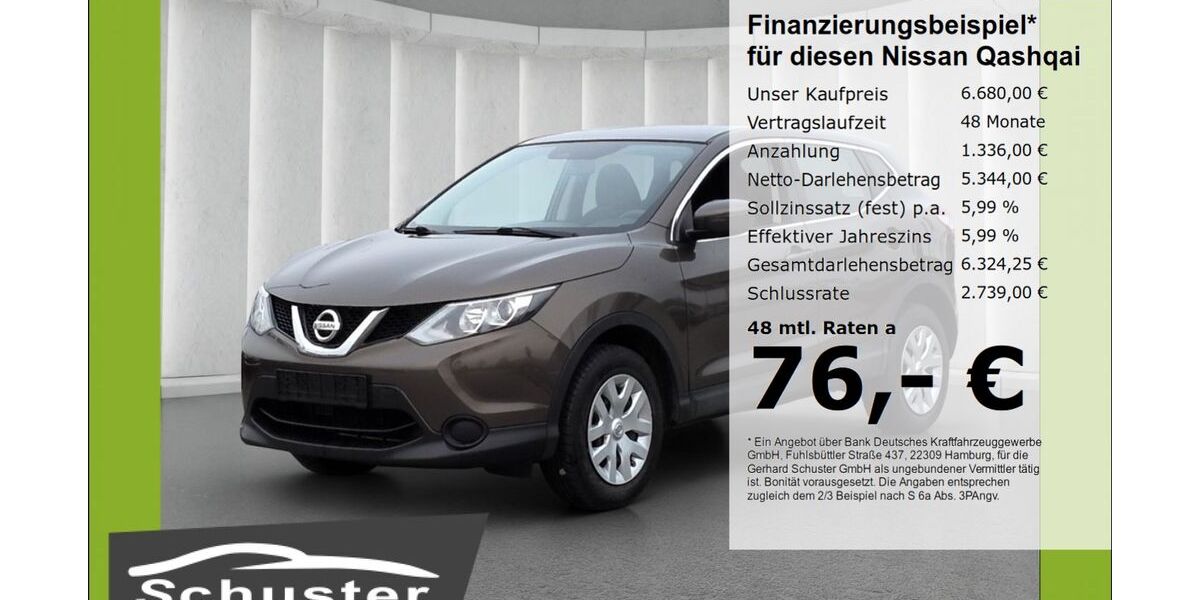 Nissan Qashqai 149.326 km 6.380 &euro; Ruhstorf 94099