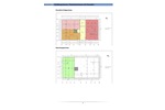 Liebhaberobjekt mit viel Platz für Hobby und Tiere - Einfamilienhaus Demmin / Waldberg Waldberg | Angebot:26967303