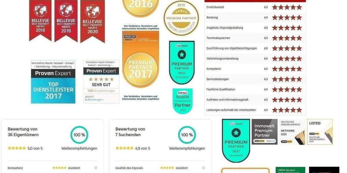 Etagenwohnung Hennigsdorf - 3 Zimmer, 72 m&sup2;, 250.000&euro; | Angebot:25779714