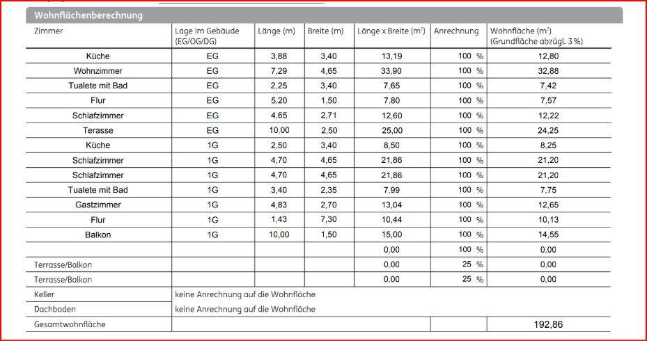 Maisonettenwohnung Frankenberg (Eder) - 5 Zimmer, 160 m&sup2;, 270.000&euro; | Angebot:26061124