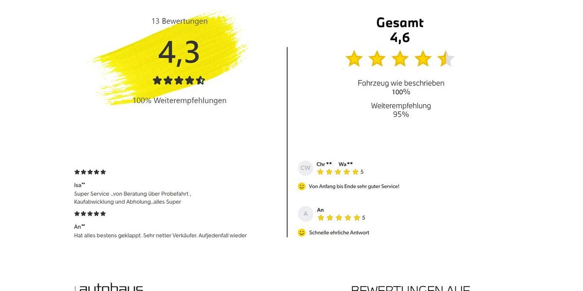 BMW X1 83.937 km 18.891 &euro; Bielefeld 33689