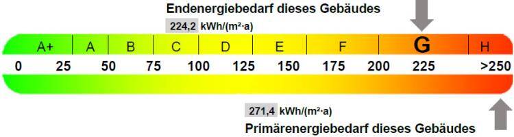 Etagenwohnung Seifhennersdorf - 2 Zimmer, 59 m&sup2;, 320&euro; | Angebot:25692994