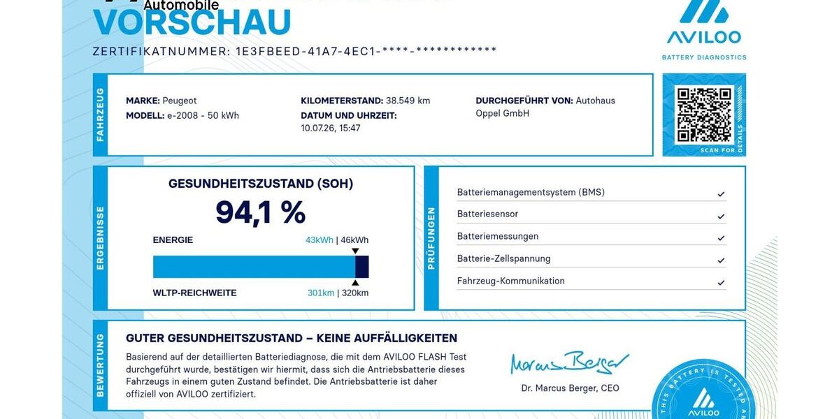 Peugeot 2008 38.549 km 18.900 &euro; Ansbach 91522