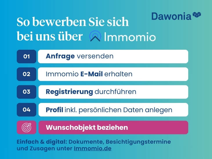 Etagenwohnung Erlangen Erlangen-Süd - 3 Zimmer, 120 m&sup2;, 1.332&euro; | Angebot:26389495