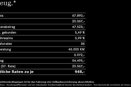 Mercedes-Benz CLE 300 8.500 km 67.890 &euro; Regensburg 93053
