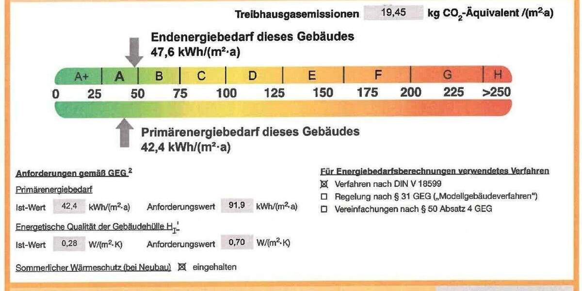 Mehrfamilienhaus, Wohnhaus Erding Klettham - 1 Zimmer, 304 m&sup2;, 1.550.000&euro; | Angebot:25692695